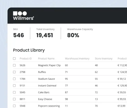 Inventory management dashboard displaying product library, stock levels, and warehouse capacity