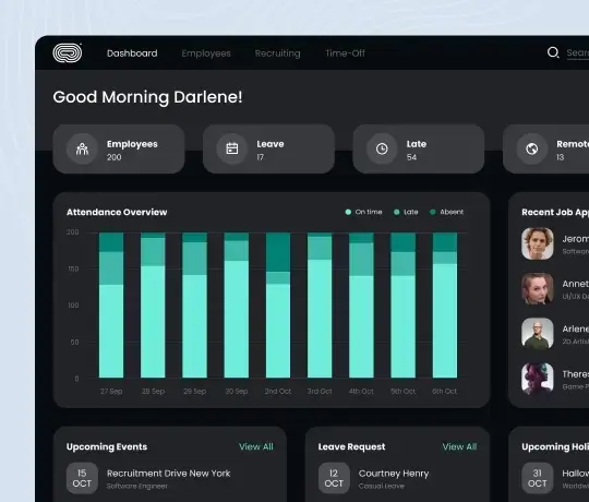 HR analytics dashboard showing employee attendance, leave status, and workforce insights