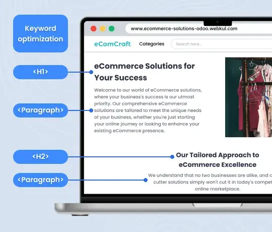 On-page SEO keyword optimization structure with H1 H2 and content mapping