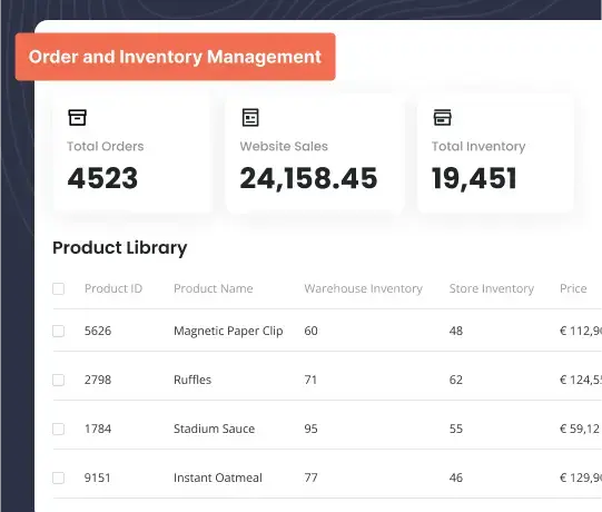 Order and inventory management dashboard showing total orders sales and product library