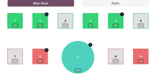 Odoo POS floor and table management system showing table status and seating availability