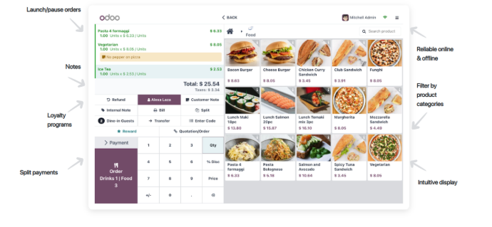 Odoo Point of Sale interface for restaurant orders with menu items, loyalty programs, and split payments