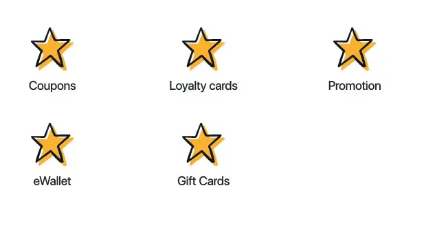 Odoo POS loyalty features including coupons, loyalty cards, promotions, eWallet, and gift cards