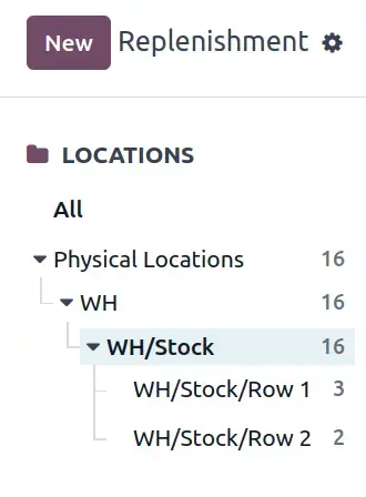 Odoo Purchase order list displaying purchase orders and RFQs with total amounts