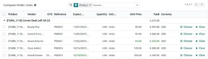 Odoo Purchase vendor price comparison table used to select the best supplier offer