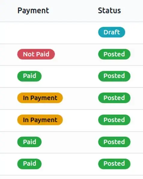 Odoo Purchase payment status view showing draft, not paid, in payment, and paid vendor bills with posted accounting status
