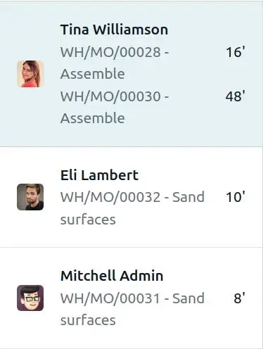 Odoo manufacturing work orders assigned to employees