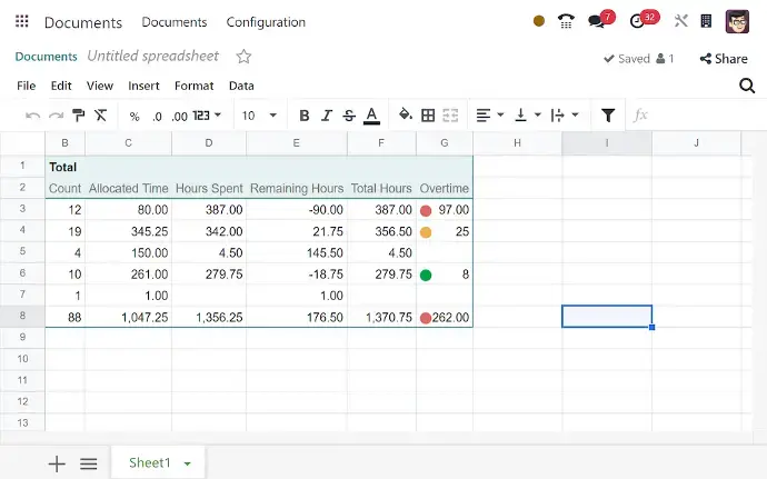 Odoo online spreadsheet editor with calculated totals, remaining hours, and overtime indicators