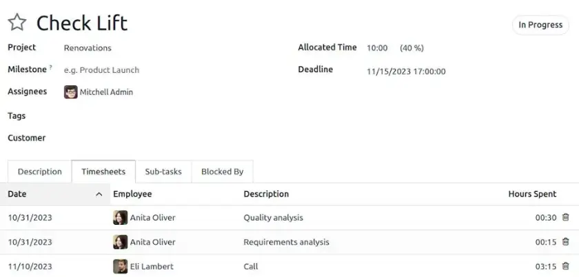 Project task form showing milestones, allocated time, deadline, and timesheet entries