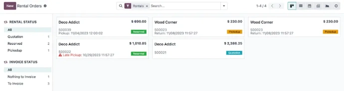 Odoo Rental orders dashboard showing rental status, quotations, reservations, and invoicing overview