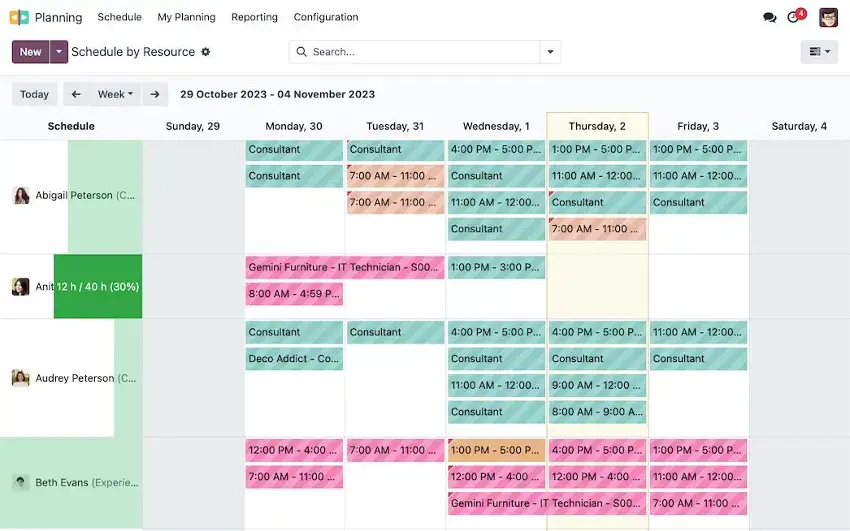 Odoo Planning schedule view showing employee resource allocation and weekly workload management dashboard