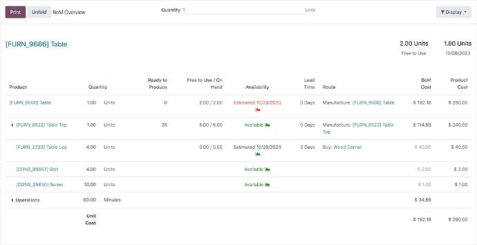 Odoo bill of materials overview with component costs