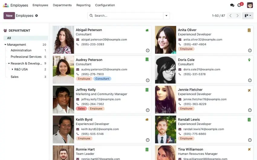Odoo Employees dashboard displaying employee profiles, roles, departments, and contact details