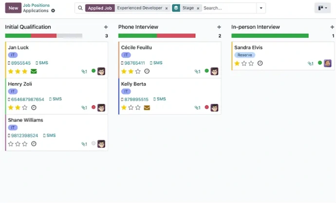 Odoo Recruitment Kanban pipeline displaying candidates across stages like initial qualification, phone interview, and in-person interview