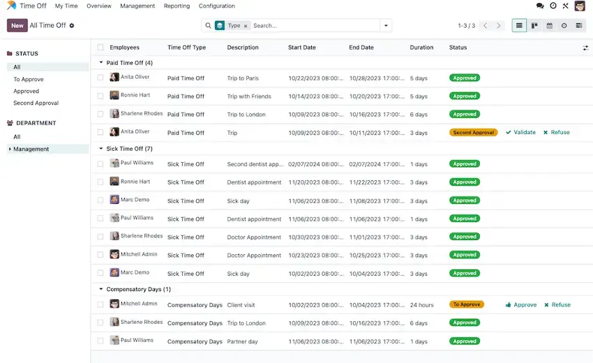 Odoo Time Off dashboard showing employee leave requests, approval status, duration, and leave types