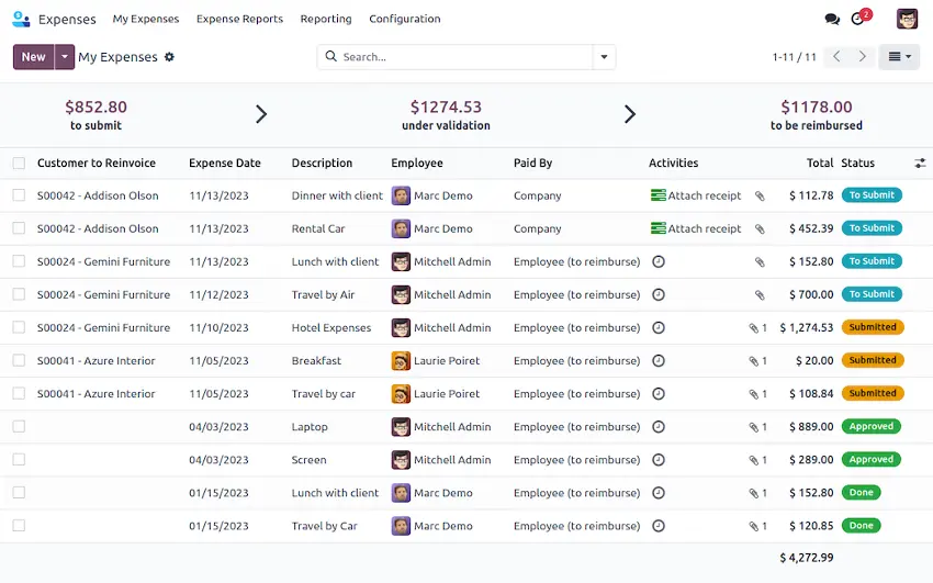 Odoo Expenses dashboard showing employee expense submissions and reimbursement status