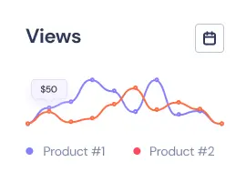Product Views Comparison Analytics Chart